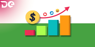 social media branding